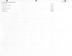MISSING THUMBNAIL